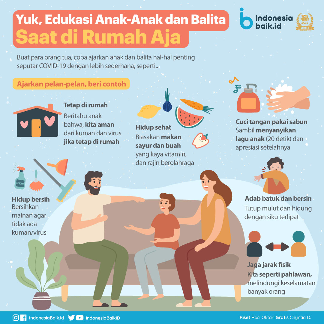 Yuk, Edukasi Anak-Anak dan Balita Saat di Rumah