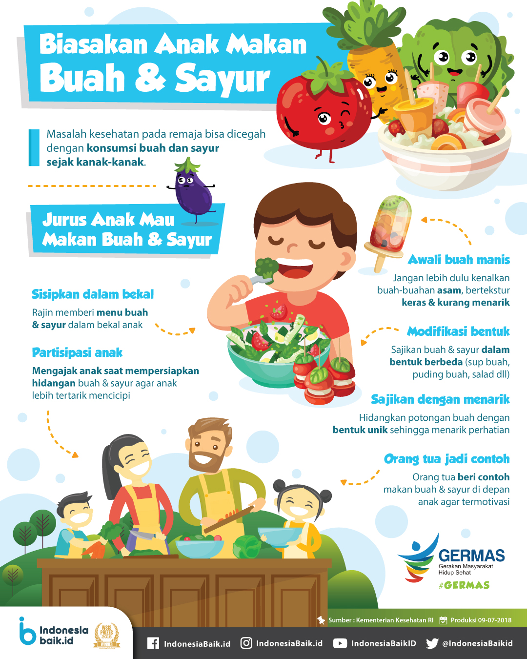 Biasakan Anak Makan Buah & Sayur